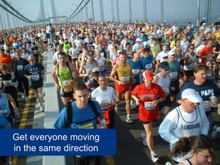 Get everyone moving
in the same direction
               SalesChannel Europe ©2012 All rights reserved
 