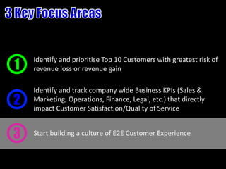 1
    Identify and prioritise Top 10 Customers with greatest risk of
    revenue loss or revenue gain

    Identify and track company wide Business KPIs (Sales &
2   Marketing, Operations, Finance, Legal, etc.) that directly
    impact Customer Satisfaction/Quality of Service


3   Start building a culture of E2E Customer Experience
 