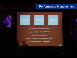 Performance Management
 