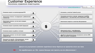 Customer Experience 
Экономика управления инвестициями 
Снижение затрат на компенсирующий PR 
Увеличение revenue на продукцию с добавленной 
стоимостью 
Увеличение revenue за счет роста продаж 
(средний чек) 
Снижение затрат на рекламу новой продукции 
Снижение затрат на работу с оттоком 
Увеличение revenue за счет роста продаж 
(средний чек) 
Экономия на capacity обслуживающих систем 
(presale, sale support, post sale support ) 
$ 
Роман Черных rocher16@yandex.ru 
Улучшение качества Главной услуги 
Улучшение качества и спектра продукции (usability, 
релевантность , тех.качество) или ассортимент кафе 
Увеличение скорости и качества обслуживания 
… 
Увеличение штата и квалификации 
UX персонала разных специализаций 
Доработка фундаментальных внутренних систем (CRM, 
ABS) или ремонт помещения 
… 
E 
R 
R 
E 
E 
R 
E 
Деньги на улучшения customer experience могут браться из проектов этого же типа 
Но зарабатывать на CEx нужно больше чем тратить на его NB обеспечение ! 
 
