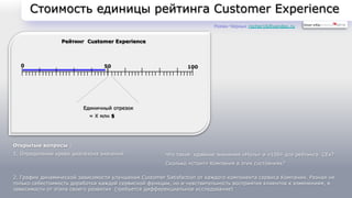 Стоимость единицы рейтинга Customer Experience 
Рейтинг Customer Experience 
0 50 100 
Единичный отрезок 
= X млн $ 
Открытые вопросы : 
1. Определение краёв диапазона значений. 
Роман Черных rocher16@yandex.ru 
Что такое крайние значения «Ноль» и «100» для рейтинга CEx? 
Сколько «стоит» Компания в этих состояниях? 
2. График динамической зависимости улучшения Customer Satisfaction от каждого компонента сервиса Компании. Разная не 
только себестоимость доработки каждой сервисной функции, но и чувствительность восприятия клиентов к изменениям, в 
зависимости от этапа своего развития (требуется дифференциальное исследование) 
 