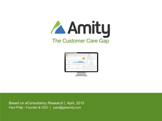 The Customer Care Gap
Based on eConsultancy Research | April, 2015
Paul Philp - Founder & CEO | paul@getamity.com
 