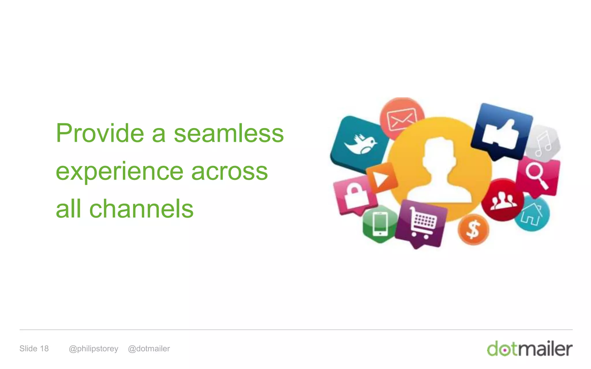 Slide 18 @philipstorey @dotmailer
Provide a seamless
experience across
all channels
 