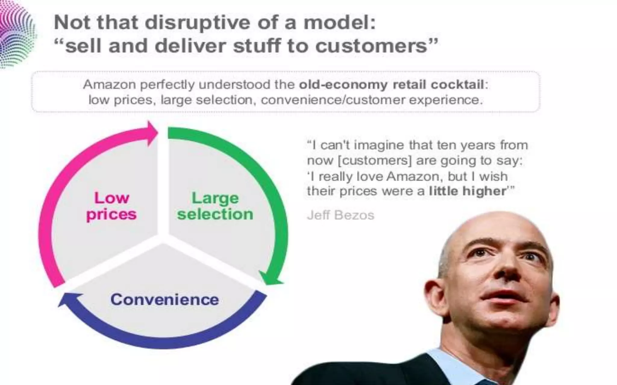“Proactively delighting customers
earns trust, which earns more
business from those customers,
even in new business arenas.”
“We see our customers as invited
guests to a party, and we are the
hosts. It’s our job every day to make
every important aspect of the
customer experience a little bit
better.”
 