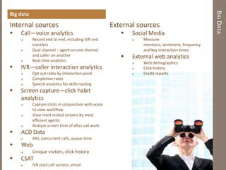 BIG DATA
Big data
Internal sources                                      External sources
   Call—voice analytics                                    Social Media
          Record end to end, including IVR and                 Measure
           transfers                                             mentions, sentiment, frequency
          Dual channel – agent on one channel                   and key interaction times
           and caller on another                            External web analytics
          Real-time analytics
                                                                Web demographics
   IVR—caller interaction analytics                            Click history
          Opt out rates by interaction point                   Credit reports
          Completion rates
          Speech analytics for skills routing
   Screen capture—click habit
    analytics
          Capture clicks in conjunction with voice
           to view workflow
          View most visited screens by most
           efficient agents
          Analyze screen time of after call work
   ACD Data
          ANI, concurrent calls, queue time
   Web
          Unique visitors, click history
   CSAT
          IVR post-call surveys, email
 