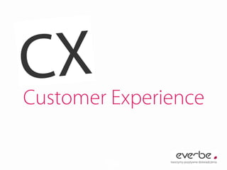 Customer Experience
Tekst	

Marta Bryła-Gozdyra
CX
 