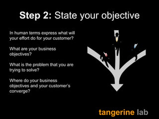Step 2: State your objective 
In human terms express what will 
your effort do for your customer? 
What are your business ...