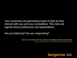 Your customers are generating loads of data as they 
interact with you and your competitors. This data are 
signals about ...