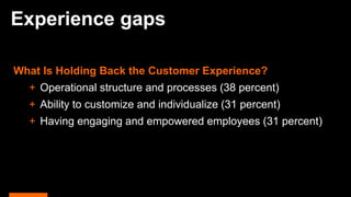 Experience gaps
What Is Holding Back the Customer Experience?
+ Operational structure and processes (38 percent)
+ Ability to customize and individualize (31 percent)
+ Having engaging and empowered employees (31 percent)
 
