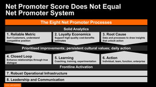 Net Promoter Score Does Not Equal
Net Promoter System
Frontline Activation
Prioritised improvements; persistent cultural values; daily action
Solid Analytics
The Eight Net Promoter Processes
1. Reliable Metric
Sort Customers, understand
competitive position
2. Loyalty Economics
Support high-quality cost-benefits
estimates
3. Root Cause
Data and processes to draw insights
that unlock action
4. Closed Loop
Enhance relationships through true
dialogue
5. Learning
Coaching, training, experimentation
6. Action
Individual, team, function, enterprise
7. Robust Operational Infrastructure
8. Leadership and Communication
 