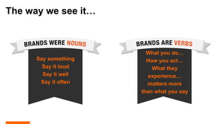 The way we see it…
Say something
Say it loud
Say it well
Say it often
What you do…
How you act…
What they
experience…
matters more
than what you say
 