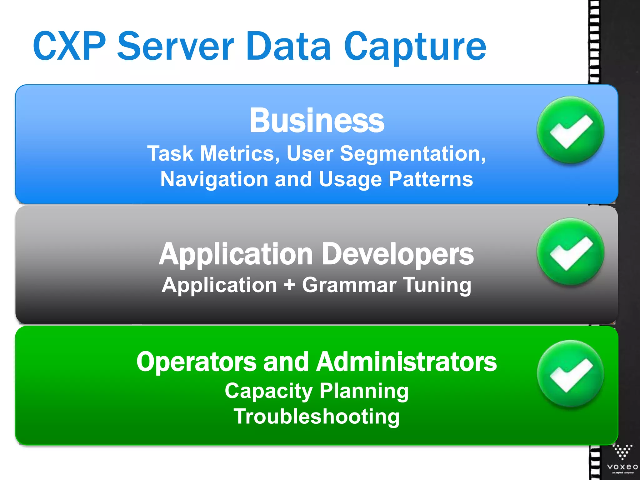 System
Usage &
Performance
Server Statistics
• Call concurrency
• Call duration
• Technical metrics
• License Usage
Session Details
• Call time & duration
• ASR Statistics
• Call termination
Application
& Grammar
Tuning
ASR Performance
Speech recognition
performance analysis
Event counters
Barge-in detection
Utterance
Statistics
Grammar coverage,
Word count stats,
DTMF Fallback
Utterance
Recordings
Access to utterance
recordings in
application context
Customer
Behavior
Intelligence
Dominant Path
Analysis
Interactive caller
navigation pattern
analysis
Personalization
Statistics
Service performance
by customer segment
Business Tasks
Transaction completion
rates with detailed
failure analysis
Backend Stats
• Execution Count
and Duration
• Errors and Timeouts
Business
Task Metrics, User Segmentation,
Navigation and Usage Patterns
Application Developers
Application + Grammar Tuning
Operators and Administrators
Capacity Planning
Troubleshooting
CXP Server Data Capture
 