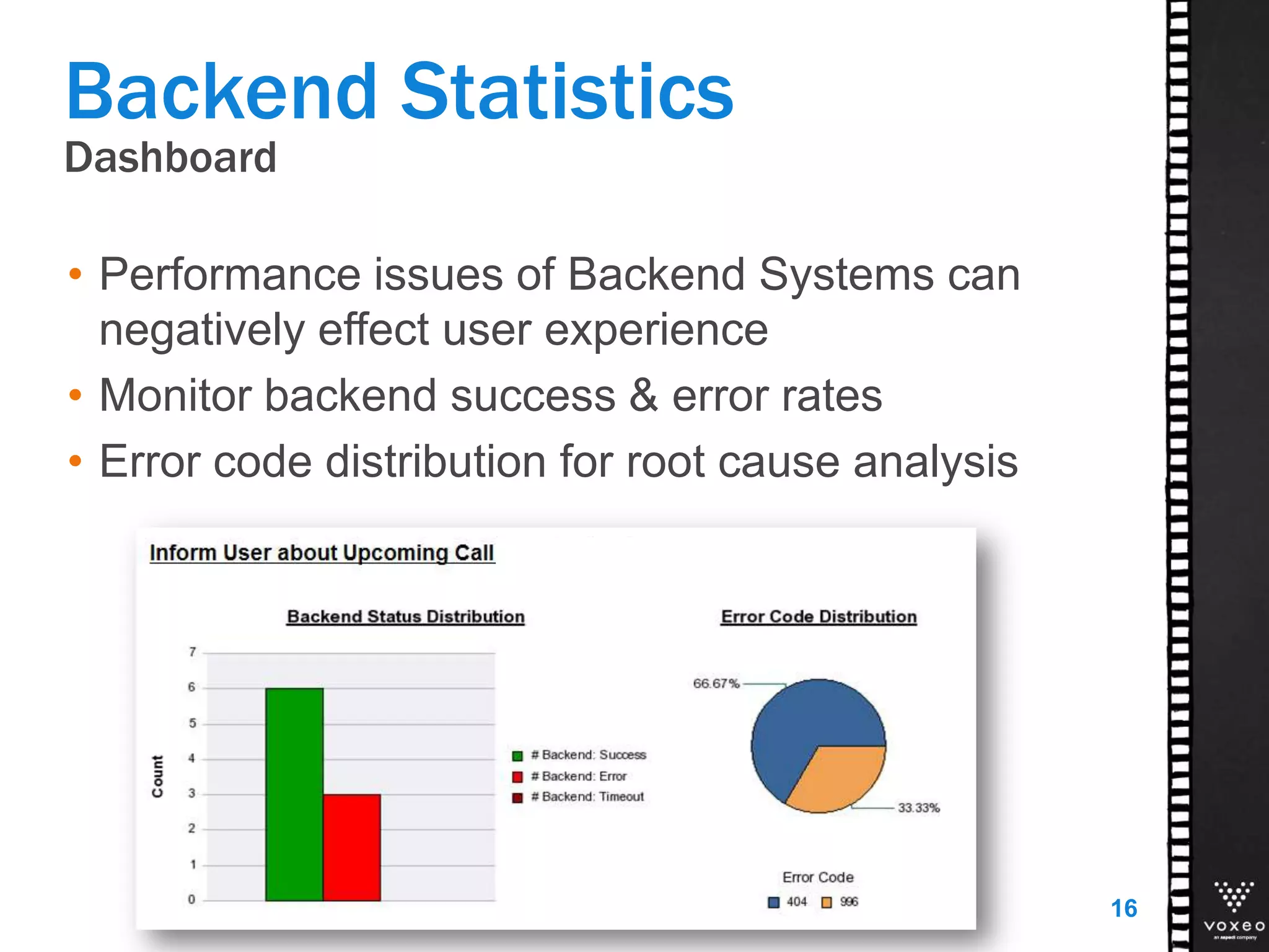 Dashboard
Backend Statistics
• Performance issues of Backend Systems can
negatively effect user experience
• Monitor backend success & error rates
• Error code distribution for root cause analysis
16
 