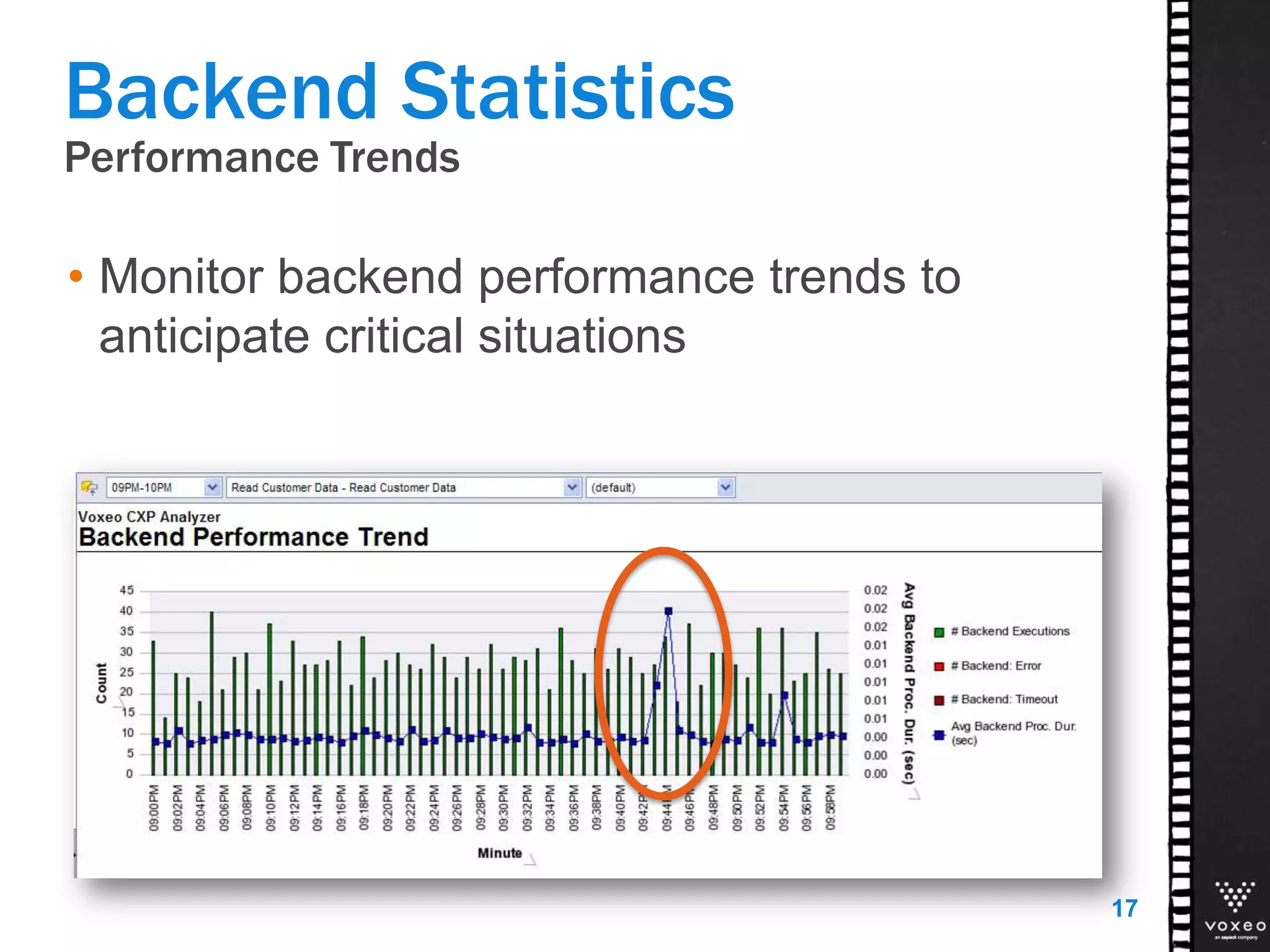 Performance Trends
Backend Statistics
• Monitor backend performance trends to
anticipate critical situations
17
 