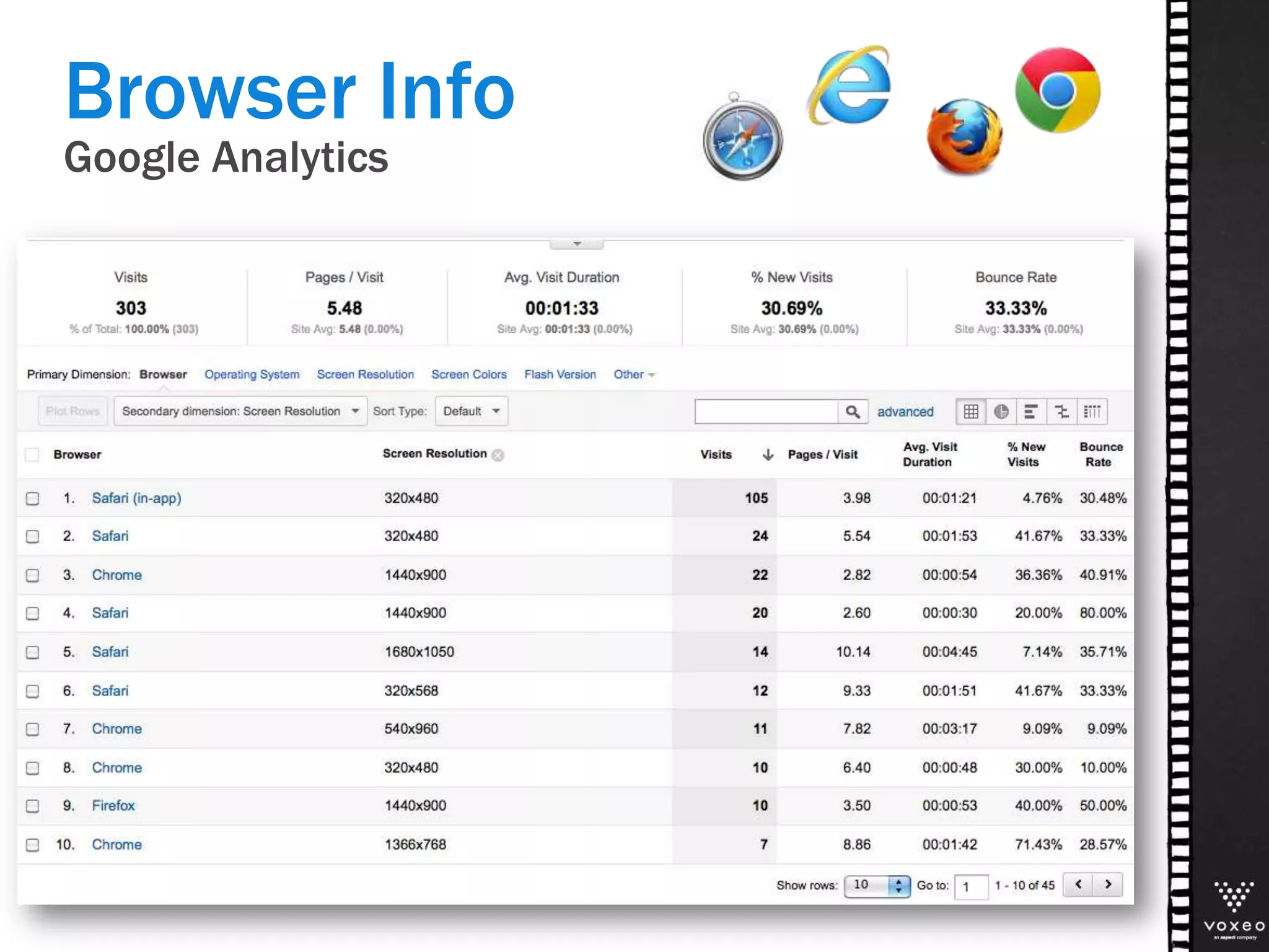 Browser Info
Google Analytics
 