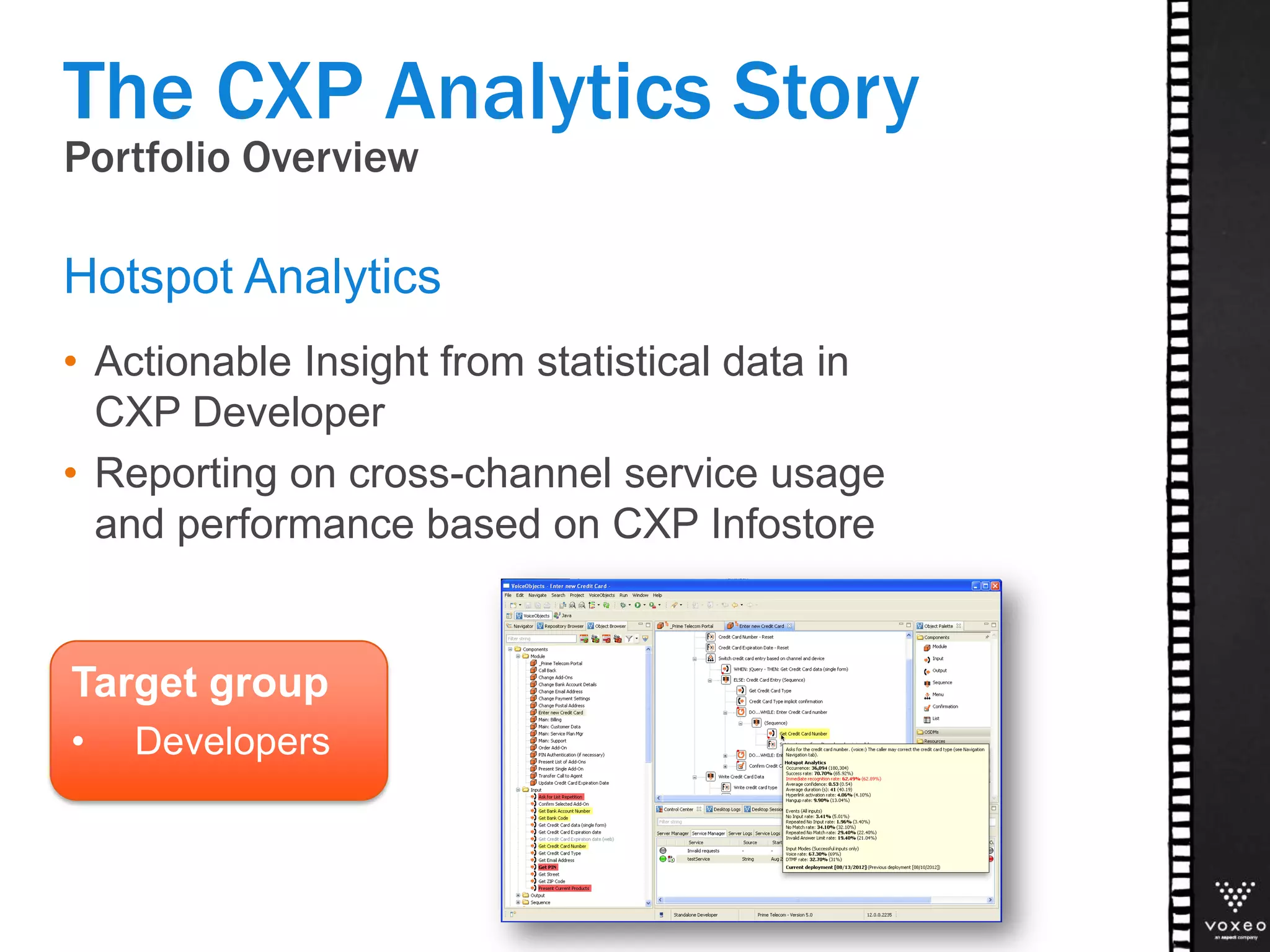 Portfolio Overview
• Actionable Insight from statistical data in
CXP Developer
• Reporting on cross-channel service usage
and performance based on CXP Infostore
Hotspot Analytics
The CXP Analytics Story
Target group
• Developers
 