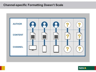 Channel-specific Formatting Doesn’t Scale




      AUTHOR




      CONTENT




      CHANNEL
 