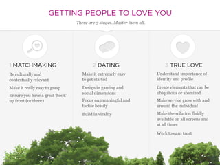 GETTING PEOPLE TO LOVE YOU
                                         There are 3 stages. Master them all.




1 MATCHMAKING...