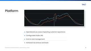 Disney Media & Entertainment Distribution ● Disney Streaming ● ©Disney
Platform
15
● Operational use cases impacting customer experience
● Configurable trade-offs
● End-to-end management
● Achieved via services and tools
 
