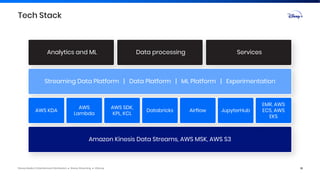 Disney Media & Entertainment Distribution ● Disney Streaming ● ©Disney
Tech Stack
16
Analytics and ML Data processing Services
Streaming Data Platform | Data Platform | ML Platform | Experimentation
AWS KDA
Amazon Kinesis Data Streams, AWS MSK, AWS S3
AWS
Lambda
AWS SDK,
KPL, KCL
Databricks Airflow JupyterHub
EMR, AWS
ECS, AWS
EKS
 