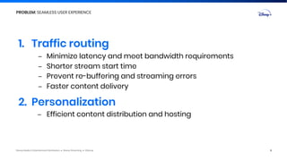 Disney Media & Entertainment Distribution ● Disney Streaming ● ©Disney
PROBLEM: SEAMLESS USER EXPERIENCE
5
1. Traffic routing
– Minimize latency and meet bandwidth requirements
– Shorter stream start time
– Prevent re-buffering and streaming errors
– Faster content delivery
2. Personalization
– Efficient content distribution and hosting
 