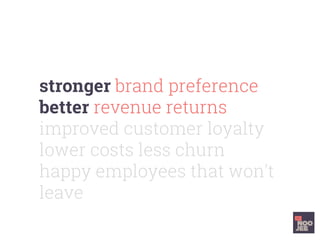 stronger brand preference
better revenue returns
improved customer loyalty
lower costs less churn
happy employees that won’t
leave
 