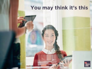 You may think it’s this
 