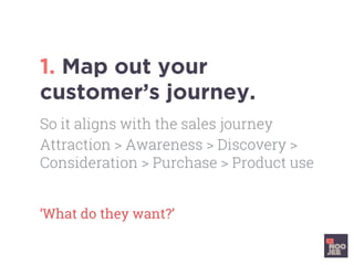 1. Map out your
customer’s journey.
So it aligns with the sales journey
Attraction > Awareness > Discovery >
Consideration > Purchase > Product use
‘What do they want?’	
 