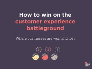 How to win on the
customer experience
battleground
Where businesses are won and lost
 