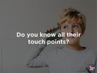 Do you know all their
touch points?
 
