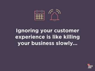 Ignoring your customer
experience is like killing
your business slowly...
 