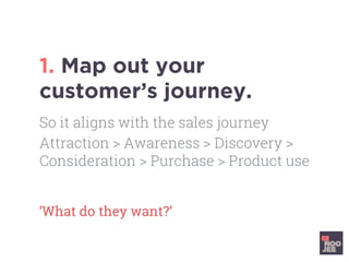 1. Map out your
customer’s journey.
So it aligns with the sales journey
Attraction > Awareness > Discovery >
Consideration...