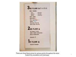 Customer Experience Brief: Uniqlo | PPT