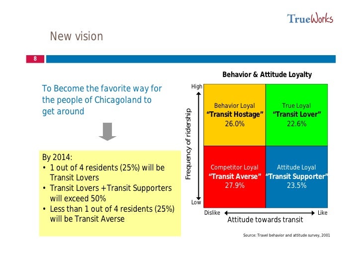 Calgene case study change customer perceptions picture