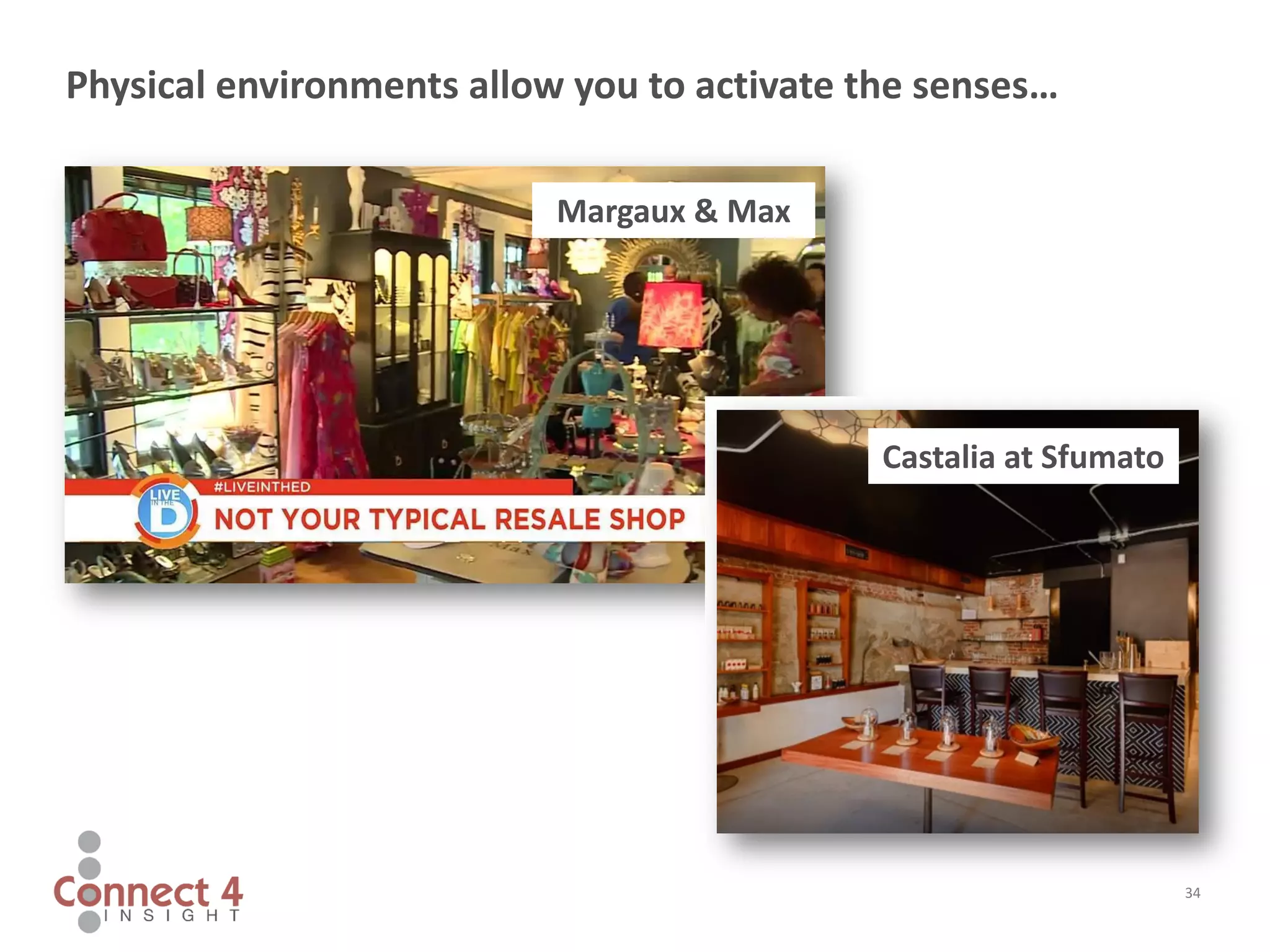 34
Physical environments allow you to activate the senses…
Margaux & Max
Castalia at Sfumato
 