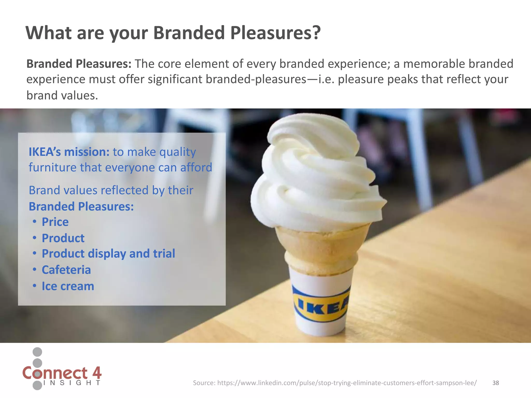 38
What are your Branded Pleasures?
IKEA’s mission: to make quality
furniture that everyone can afford
Brand values reflected by their
Branded Pleasures:
• Price
• Product
• Product display and trial
• Cafeteria
• Ice cream
Branded Pleasures: The core element of every branded experience; a memorable branded
experience must offer significant branded-pleasures—i.e. pleasure peaks that reflect your
brand values.
Source: https://www.linkedin.com/pulse/stop-trying-eliminate-customers-effort-sampson-lee/
 