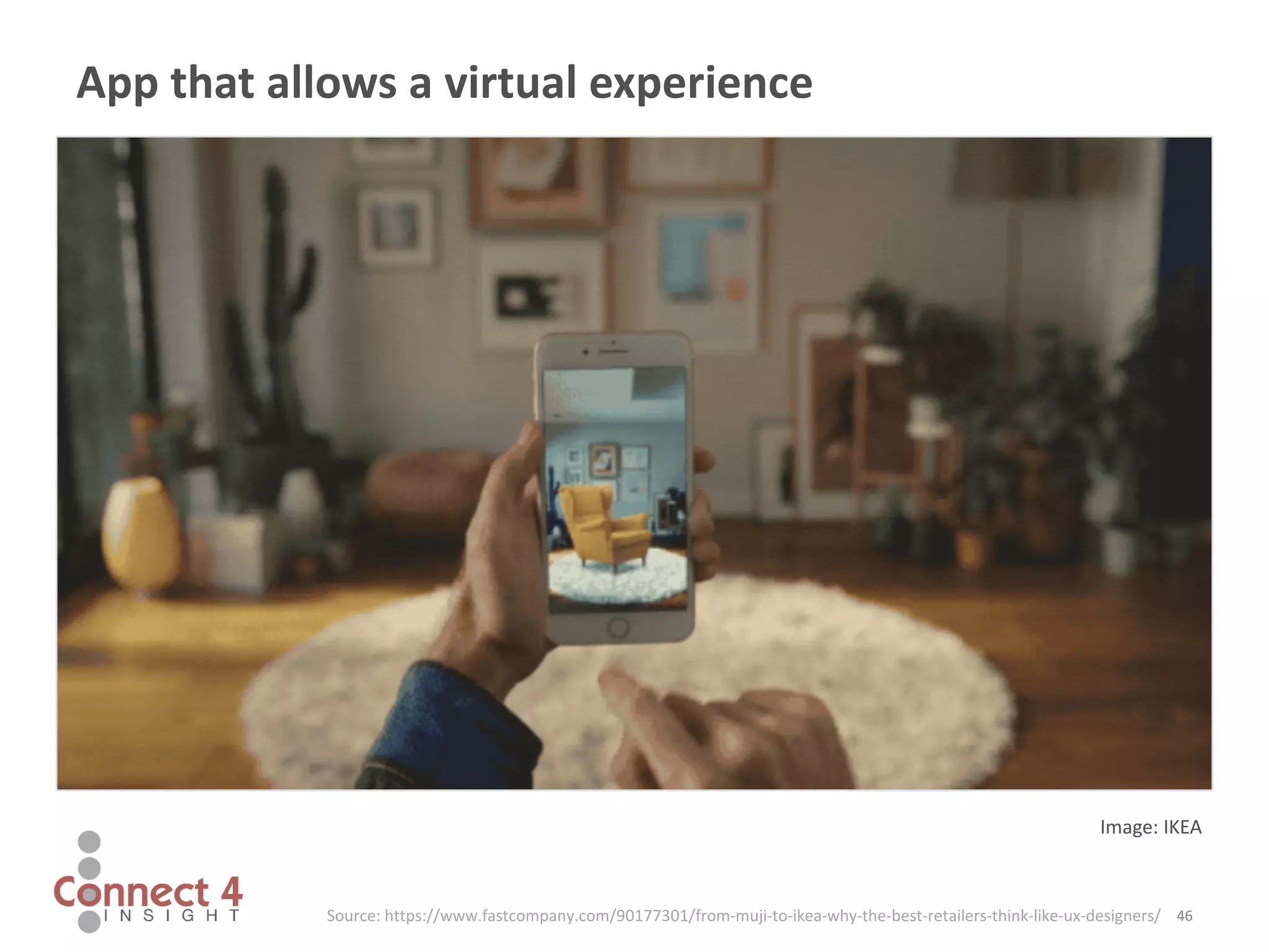 46
App that allows a virtual experience
Image: IKEA
Source: https://www.fastcompany.com/90177301/from-muji-to-ikea-why-the-best-retailers-think-like-ux-designers/
 
