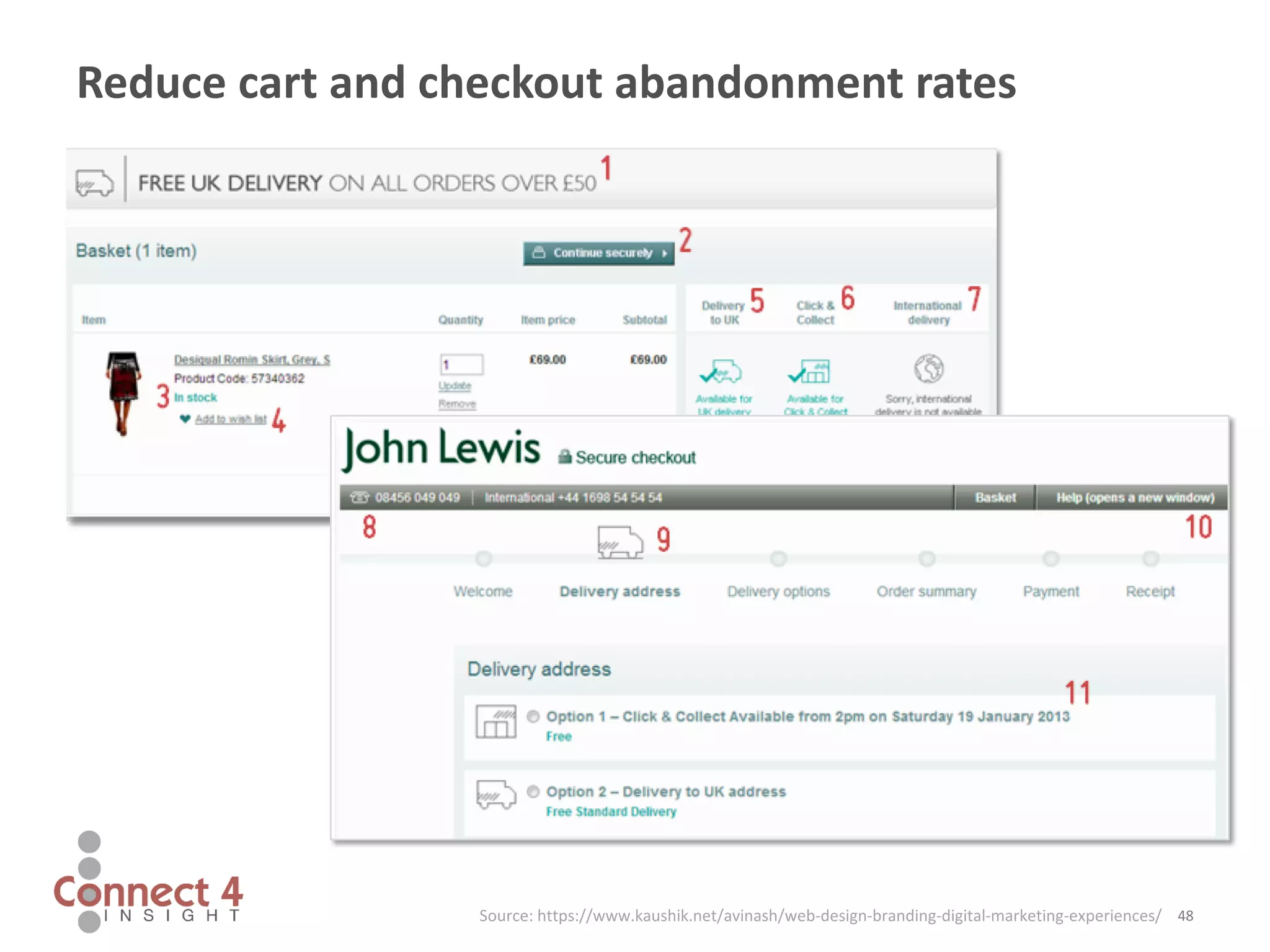48
Reduce cart and checkout abandonment rates
Source: https://www.kaushik.net/avinash/web-design-branding-digital-marketing-experiences/
 