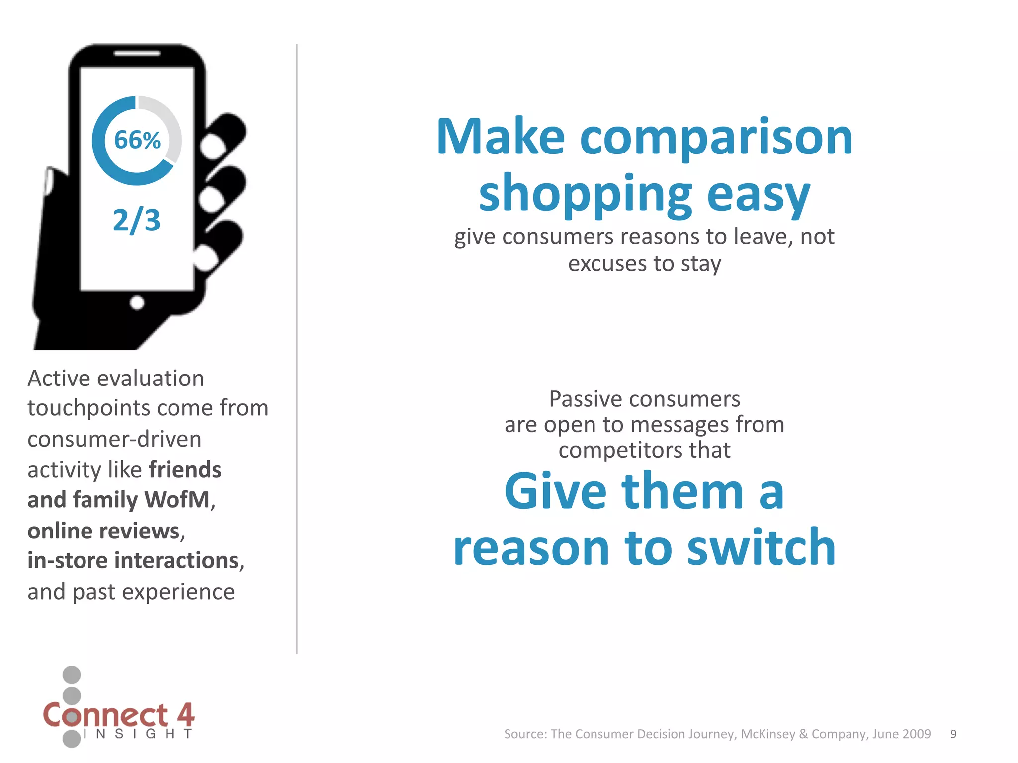 9
Active evaluation
touchpoints come from
consumer-driven
activity like friends
and family WofM,
online reviews,
in-store interactions,
and past experience
Source: The Consumer Decision Journey, McKinsey & Company, June 2009
66%
2/3
Passive consumers
are open to messages from
competitors that
Give them a
reason to switch
Make comparison
shopping easy
give consumers reasons to leave, not
excuses to stay
 