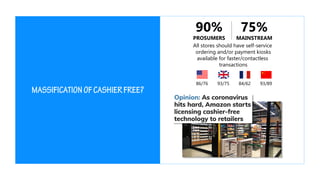 All stores should have self-service
ordering and/or payment kiosks
available for faster/contactless
transactions
86/76 93/75 93/8984/62
90%
PROSUMERS
75%
MAINSTREAM
 