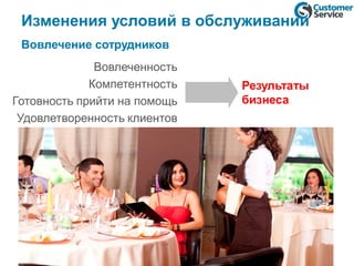 Изменения условий в обслуживании
Вовлечение сотрудников
17The trends of Western European Market
Результаты
бизнеса
Вовлеченность
Компетентность
Готовность прийти на помощь
Удовлетворенность клиентов
 