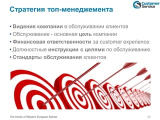 Стратегия топ-менеджемента
• Видение компании в обслуживании клиентов
• Обслуживание - основная цель компании
• Финансовая ответственности за customer experience
• Должностные инструкции с целями по обслуживанию
• Стандарты обслуживания клиентов
25The trends of Western European Market
 