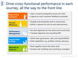 McKinsey & Company | 16
Drive cross-functional performance in each
Journey, all the way to the front line
▪ Take a customer perspective across the chain
▪ Capture as much customer feedback as possible
▪ Simplify and standardize end-to-end process
▪ Define a cadence for end-to-end improvements
▪ Set clear objectives for the entire end-to-end chain
▪ Translate objectives into cascading KPIs
▪ Define clear governance, roles and responsibilities
▪ Build capabilities, e.g., problem-solving, advocacy
▪ Work together across the entire chain
▪ Increase role-modeling and coaching by managers
Process
Efficiency
Voice of the
Customer
Organization
& Skills
Mindsets &
Behavior
Performance
Management
3
 