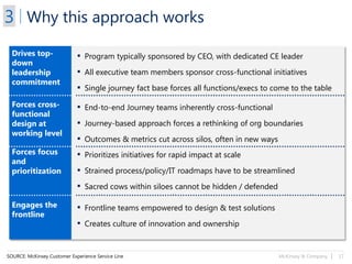 McKinsey & Company | 17
Why this approach works
SOURCE: McKinsey Customer Experience Service Line
▪ End-to-end Journey teams inherently cross-functional
▪ Journey-based approach forces a rethinking of org boundaries
▪ Outcomes & metrics cut across silos, often in new ways
Forces cross-
functional
design at
working level
▪ Program typically sponsored by CEO, with dedicated CE leader
▪ All executive team members sponsor cross-functional initiatives
▪ Single journey fact base forces all functions/execs to come to the table
Drives top-
down
leadership
commitment
Engages the
frontline
▪ Frontline teams empowered to design & test solutions
▪ Creates culture of innovation and ownership
Forces focus
and
prioritization
▪ Prioritizes initiatives for rapid impact at scale
▪ Strained process/policy/IT roadmaps have to be streamlined
▪ Sacred cows within siloes cannot be hidden / defended
3
 