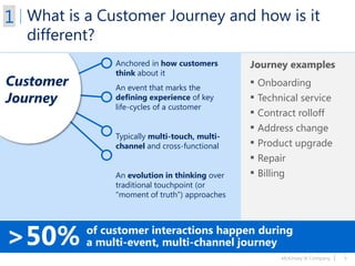 McKinsey & Company | 3
Journey examples
▪ Onboarding
▪ Technical service
▪ Contract rolloff
▪ Address change
▪ Product upgrade
▪ Repair
▪ Billing
Anchored in how customers
think about it
An event that marks the
defining experience of key
life-cycles of a customer
Typically multi-touch, multi-
channel and cross-functional
An evolution in thinking over
traditional touchpoint (or
“moment of truth”) approaches
of customer interactions happen during
a multi-event, multi-channel journey>50%
What is a Customer Journey and how is it
different?
Customer
Journey
1
 