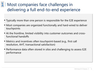 McKinsey & Company | 6
Most companies face challenges in
delivering a full end-to-end experience
▪ Typically more than one...