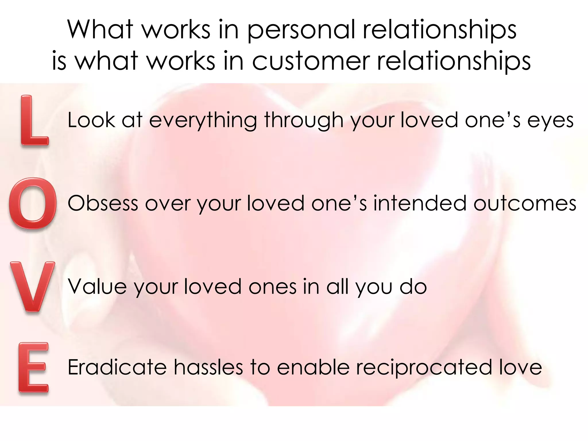 Look at everything through your loved one’s eyes
Obsess over your loved one’s intended outcomes
Value your loved ones in all you do
Eradicate hassles to enable reciprocated love
What works in personal relationships
is what works in customer relationships