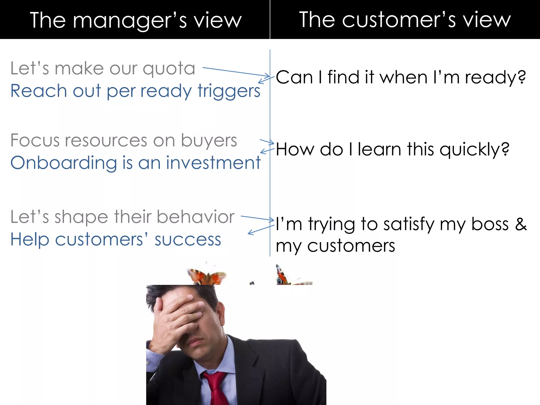 Loved ones at home
Loved ones in business
When I do eradicate hassles:When I do not eradicate hassles:
When I do eradicate hassles:When I do not eradicate hassles: