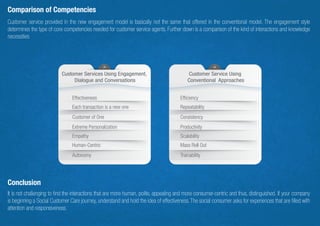 Comparison of Competencies
Conclusion
Customer service provided in the new engagement model is basically not the same that offered in the conventional model. The engagement style
determines the type of core competencies needed for customer service agents. Further down is a comparison of the kind of interactions and knowledge
necessities
It is not challenging to ﬁnd the interactions that are more human, polite, appealing and more consumer-centric and thus, distinguished. If your company
is beginning a Social Customer Care journey, understand and hold the idea of effectiveness.The social consumer asks for experiences that are ﬁlled with
attention and responsiveness.
Customer Services Using Engagement,
Dialogue and Conversations
Effectiveness
Each transaction is a new one
Customer of One
Extreme Personalization
Empathy
Human-Centric
Autonomy
Efﬁciency
Repeatability
Consistency
Productivity
Scalability
Mass Roll Out
Trainability
Customer Service Using
Conventional Approaches
 