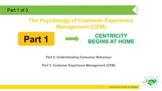 Neuroscience of CEM: Ian Rheeder
Part 2: Understanding Consumer Behaviour
Part 3: Customer Experience Management (CEM)
The Psychology of Customer Experience
Management (CEM)
Part 1 of 3
CENTRICITY
BEGINS AT HOMEPart 1
 